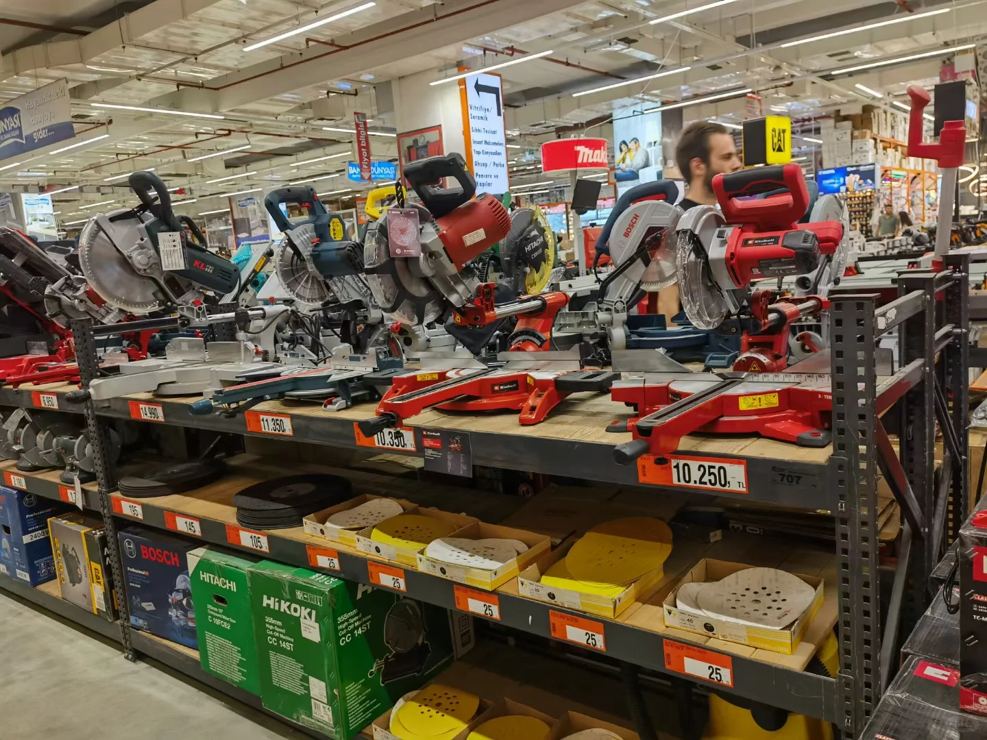 土耳其～伊斯坦布尔五金市场