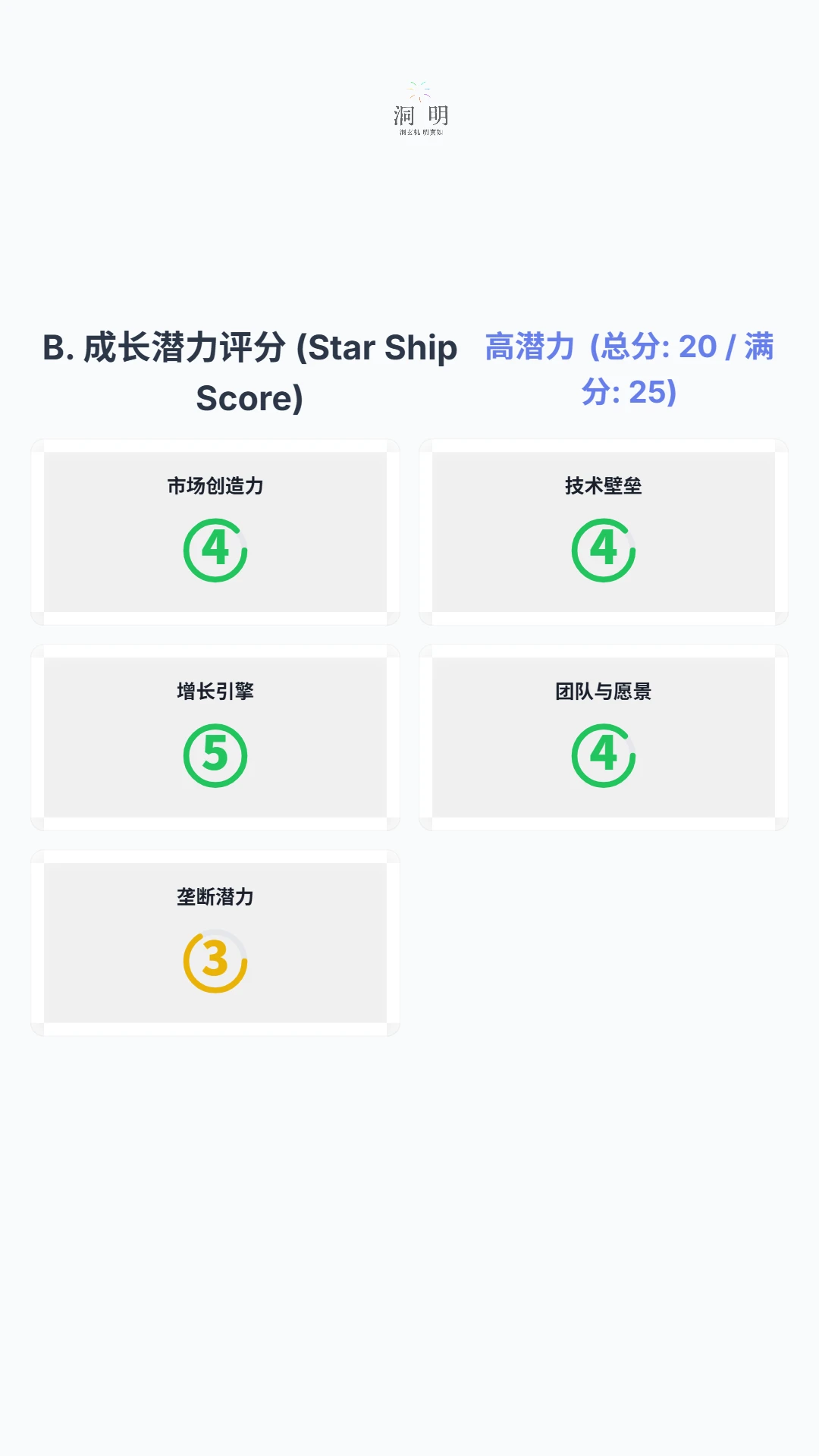 #AI机器人 第七弹 灵巧手之兆威机电