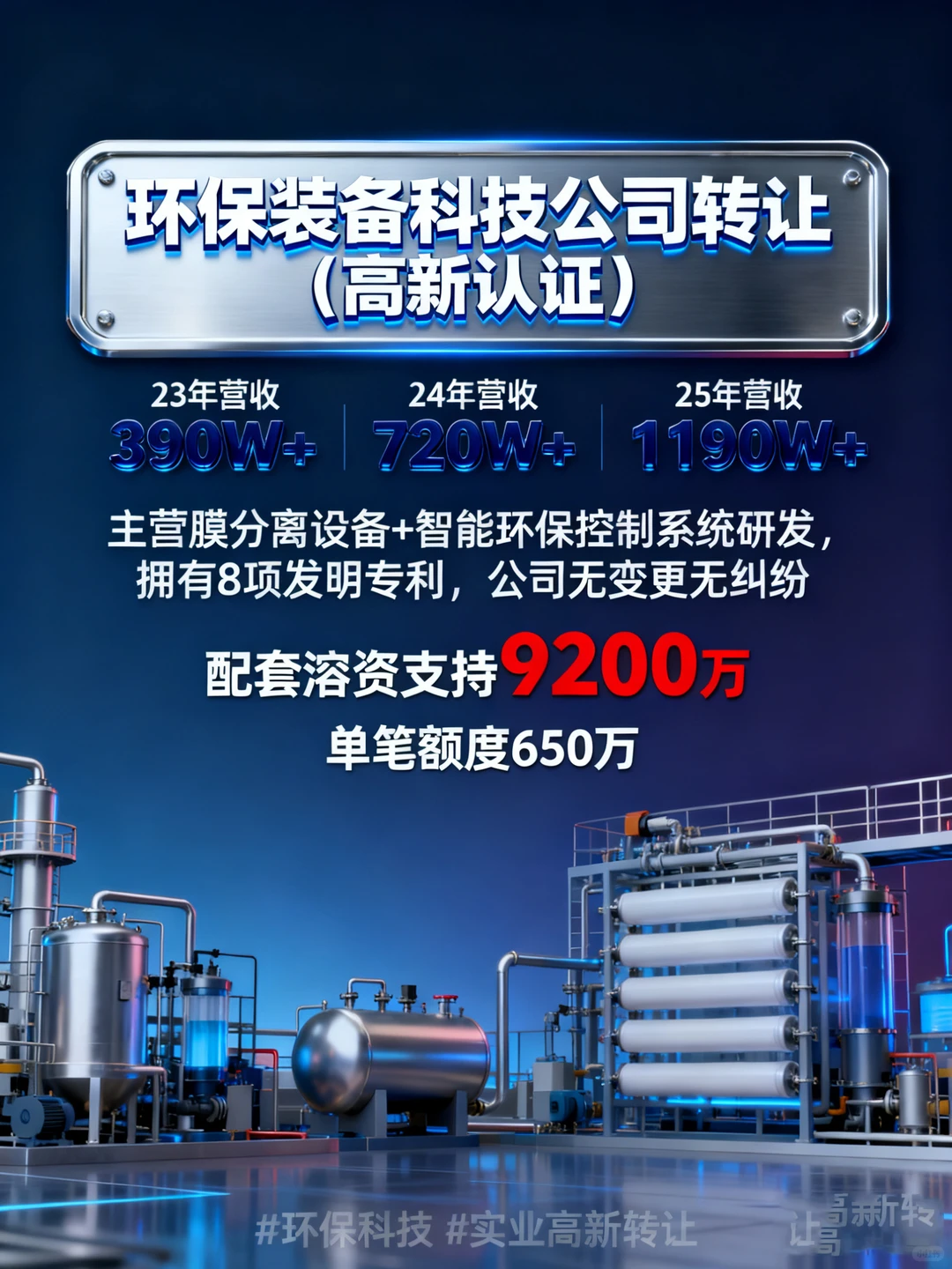 环保装备科技公司转让