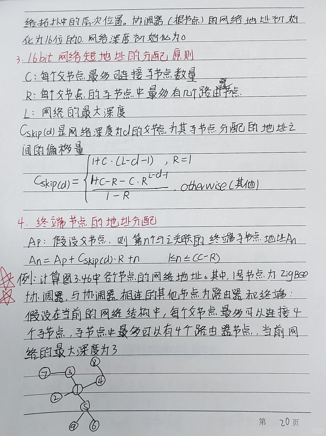 联网通信技术及应用第三章手写笔记