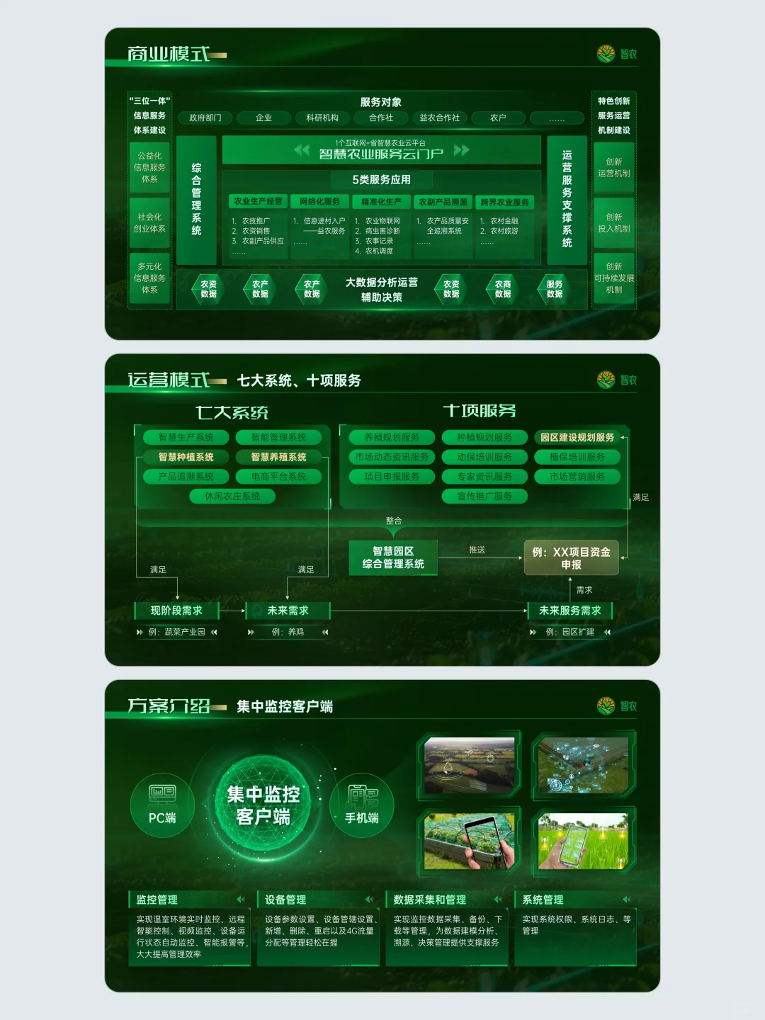 要千篇一律，还是独具一帜的农业风PPT?