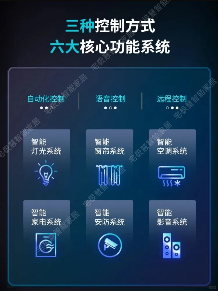 米家全屋智能，这波赢麻了！