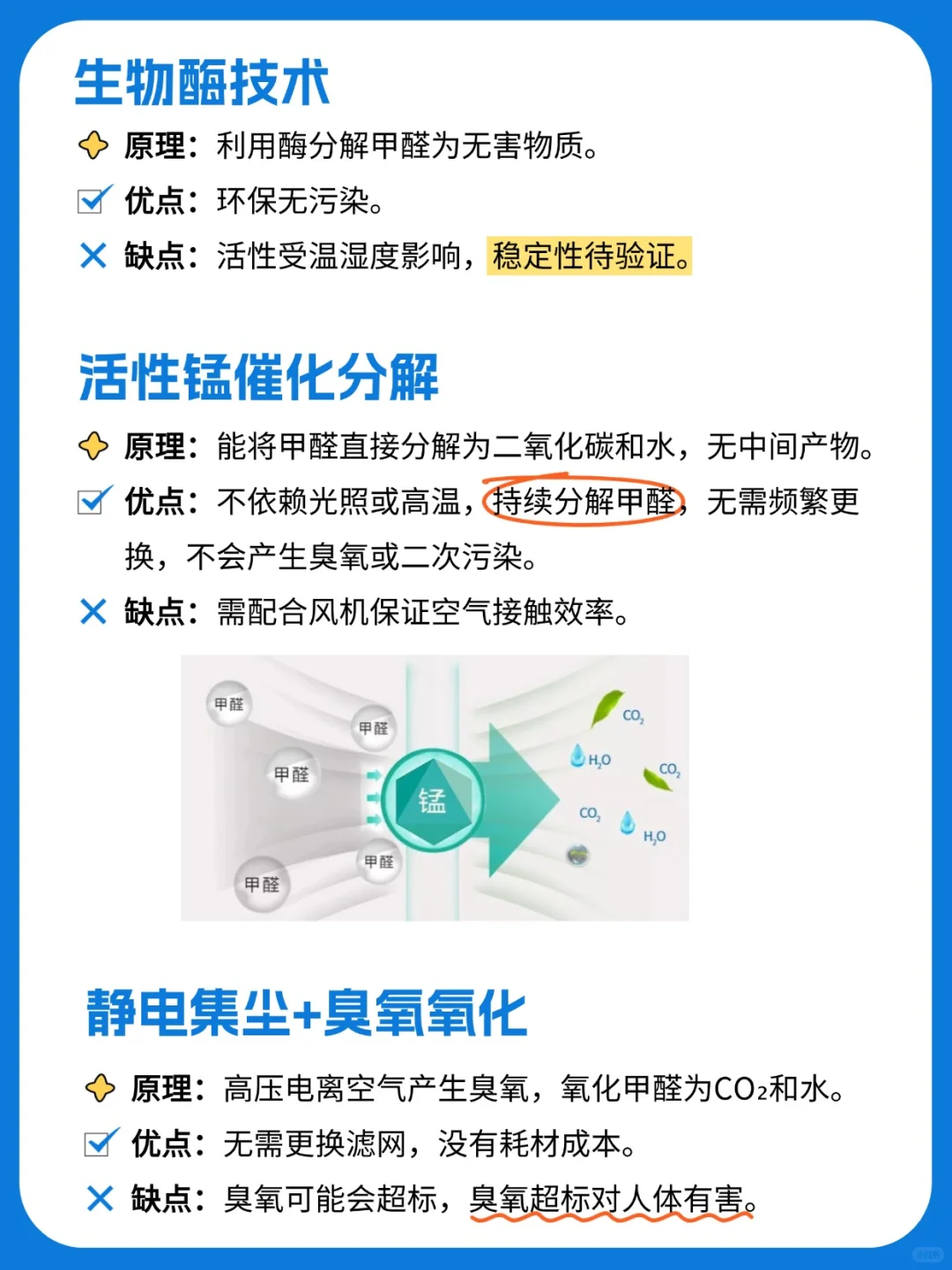 空气净化器除甲醛依靠什么技术？哪些比较好