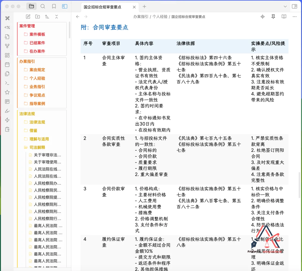 国企招标实务操作要点分享
