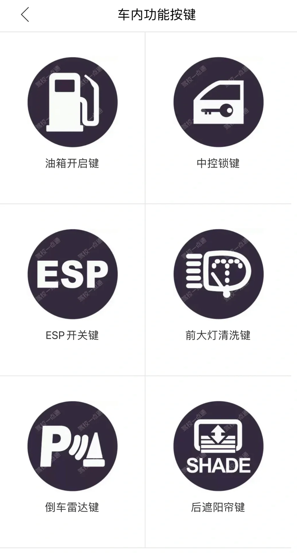 科目一/科目四/汽车仪表开关