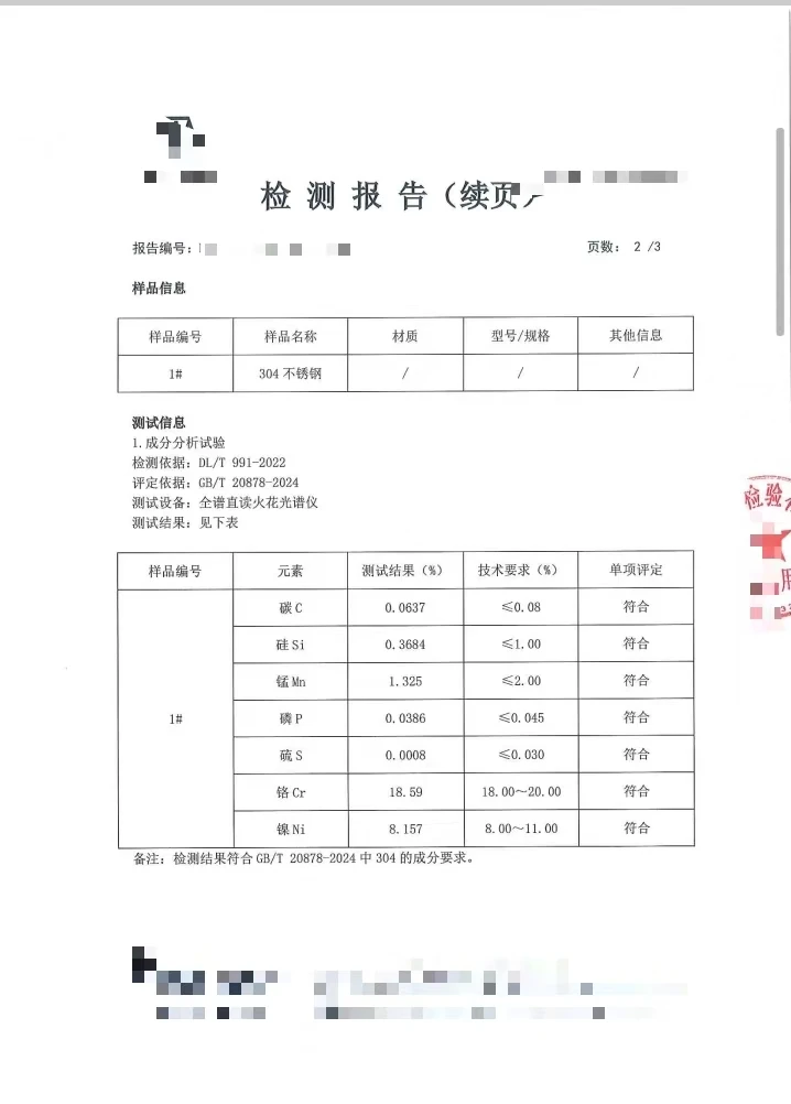 金属制品厂家必看！选对项目，订单转化率翻倍