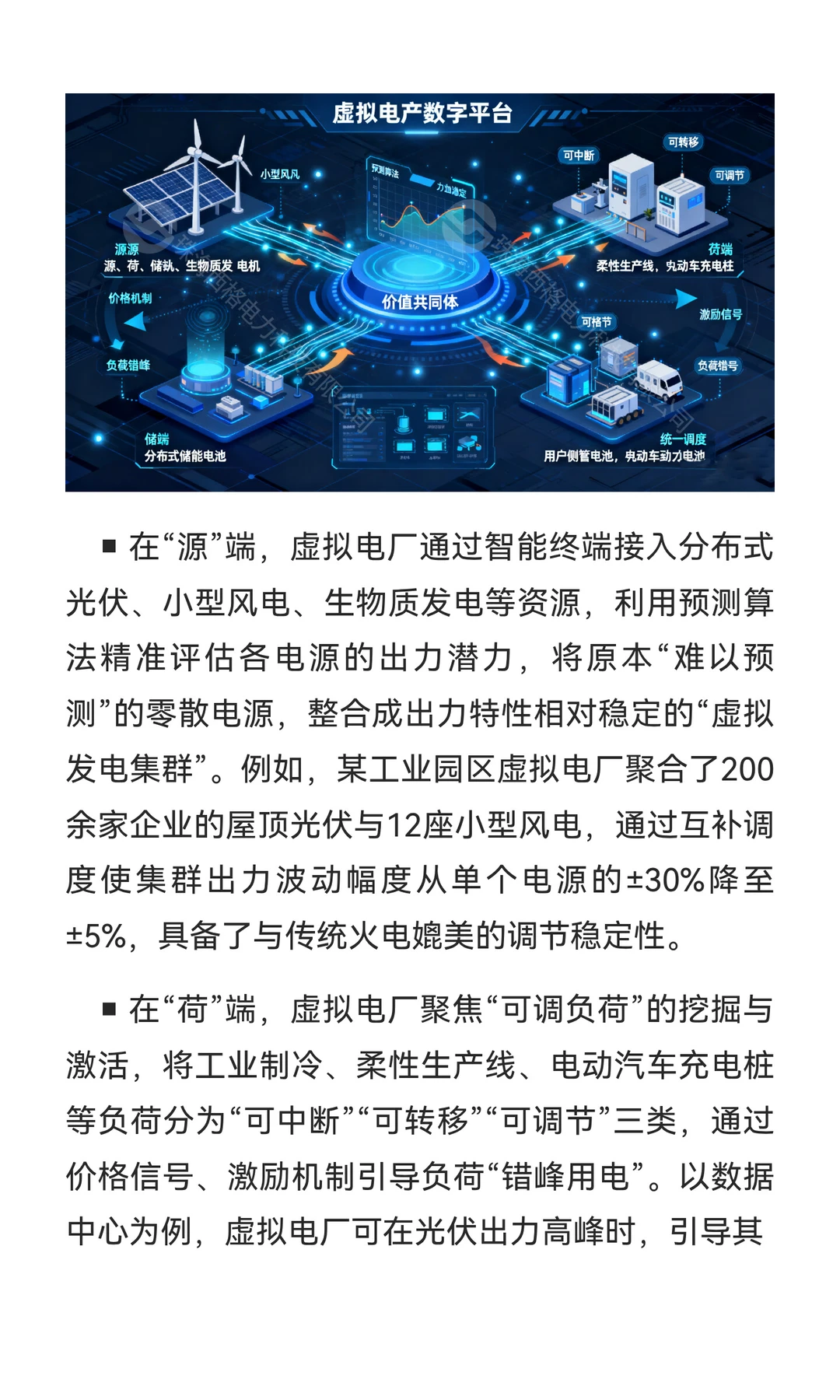 为什么虚拟电厂是“源网荷储协同”的关键枢