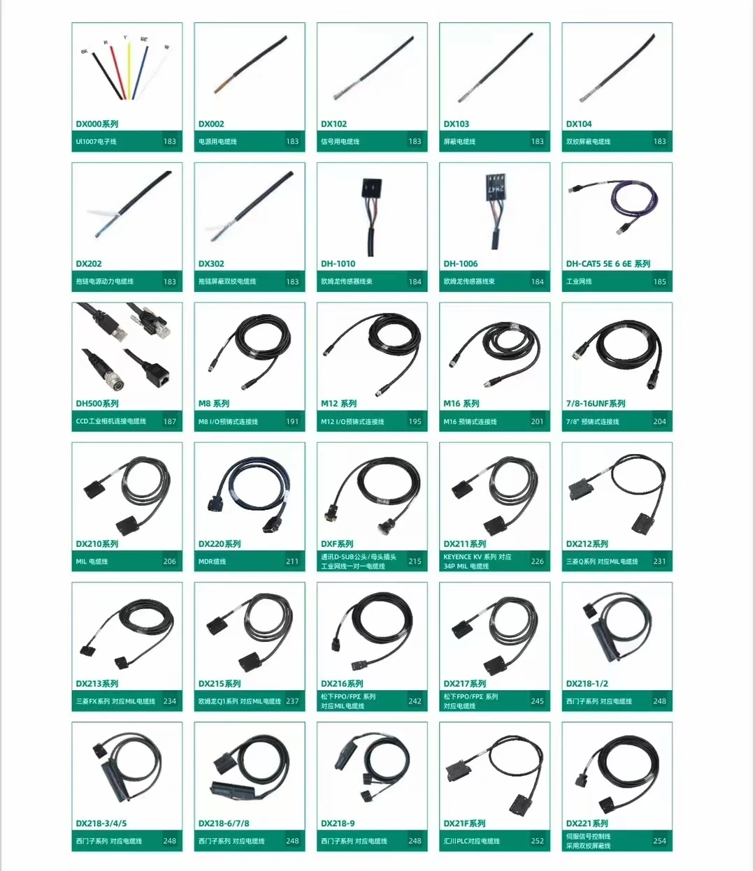 欢迎咨询自动化设备线束线缆，国服野王带飞