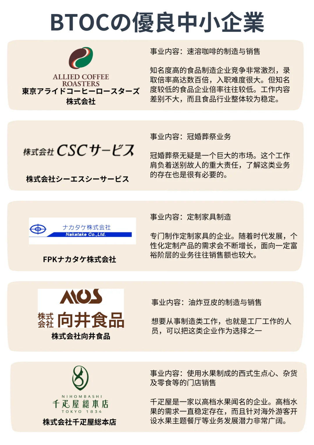 ??就活｜推荐120家工作环境好的中小企业?