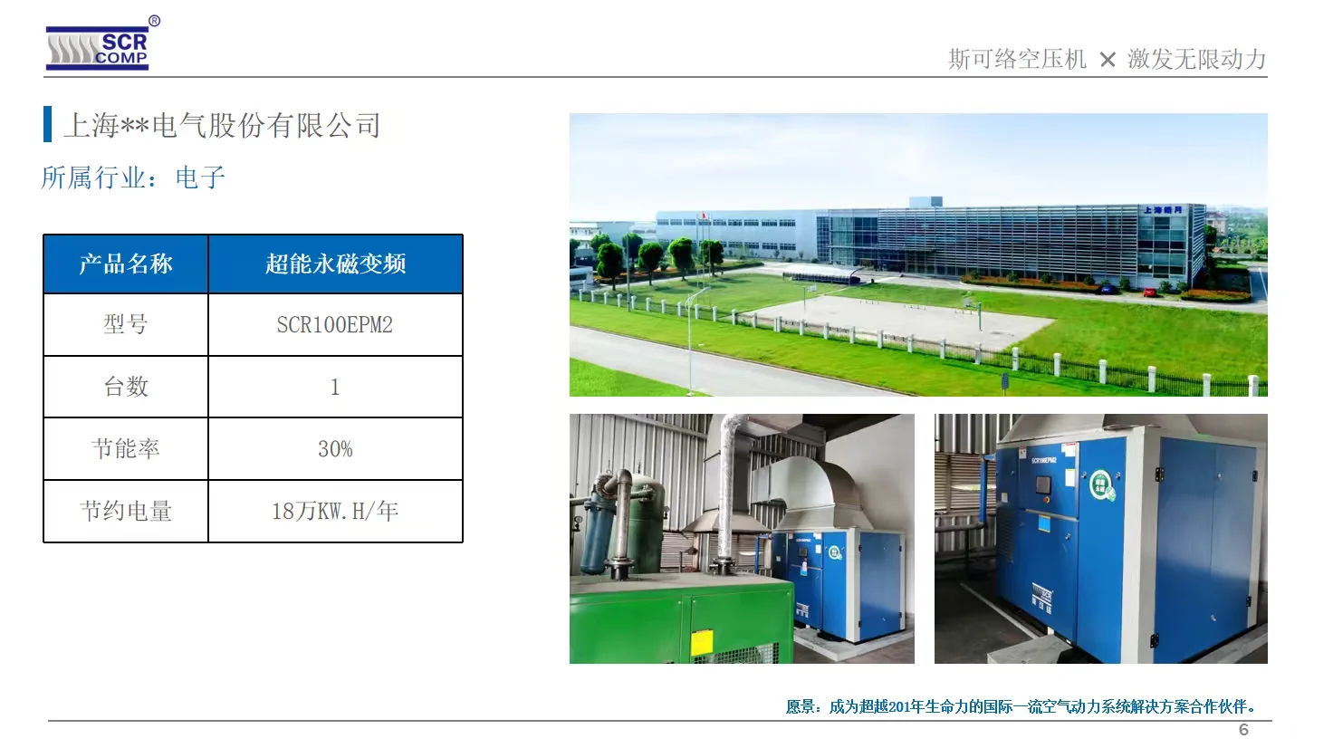 各大工厂节能方案使用案例
