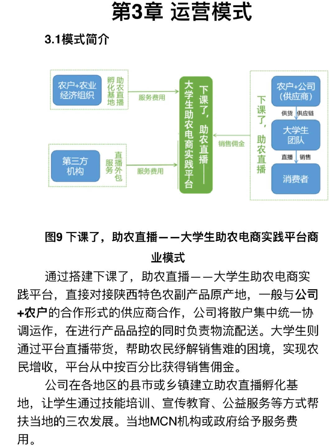 互联网➕助农电商