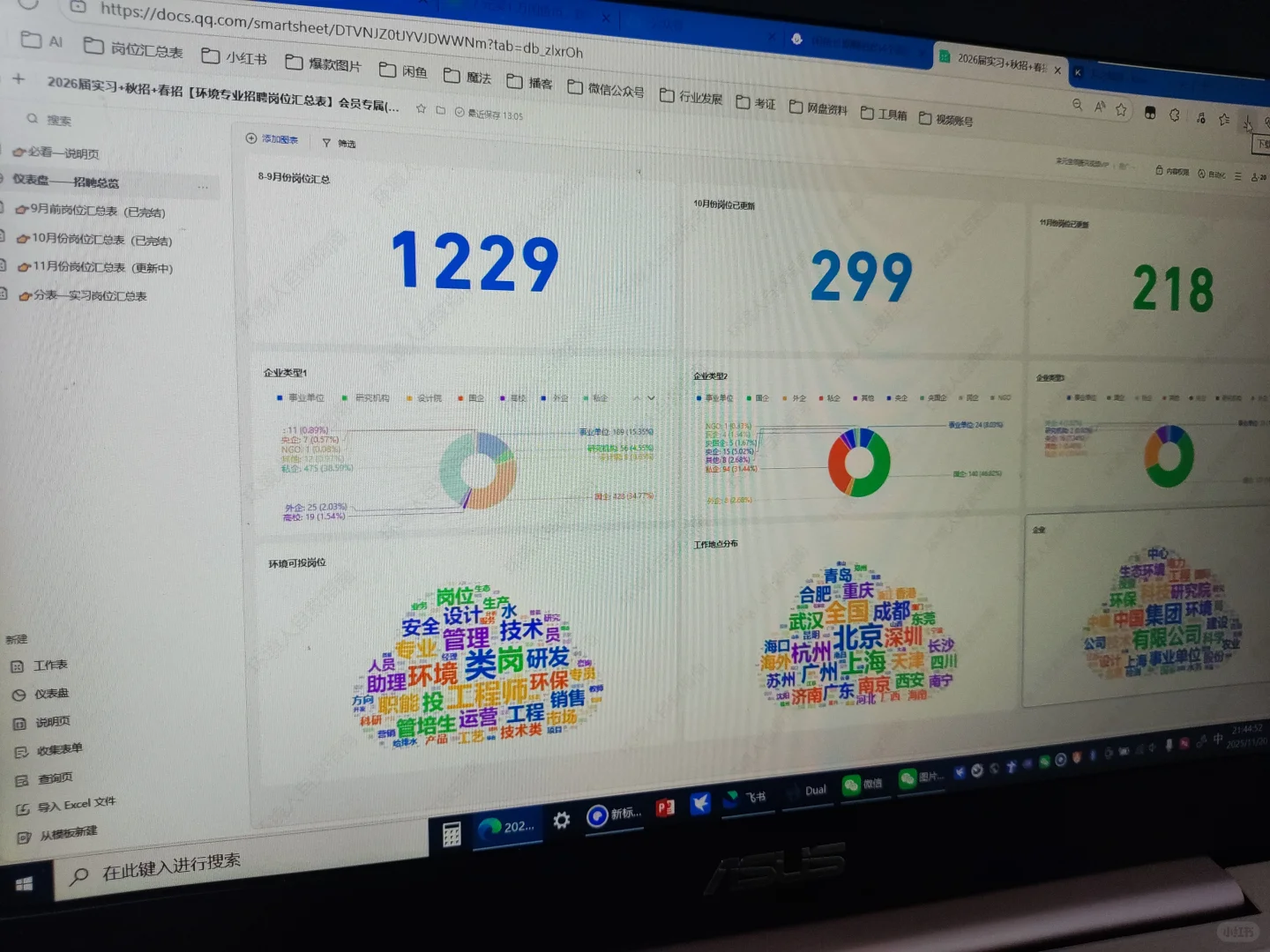 中交生态环保院2026校招|硕士专属五险三金