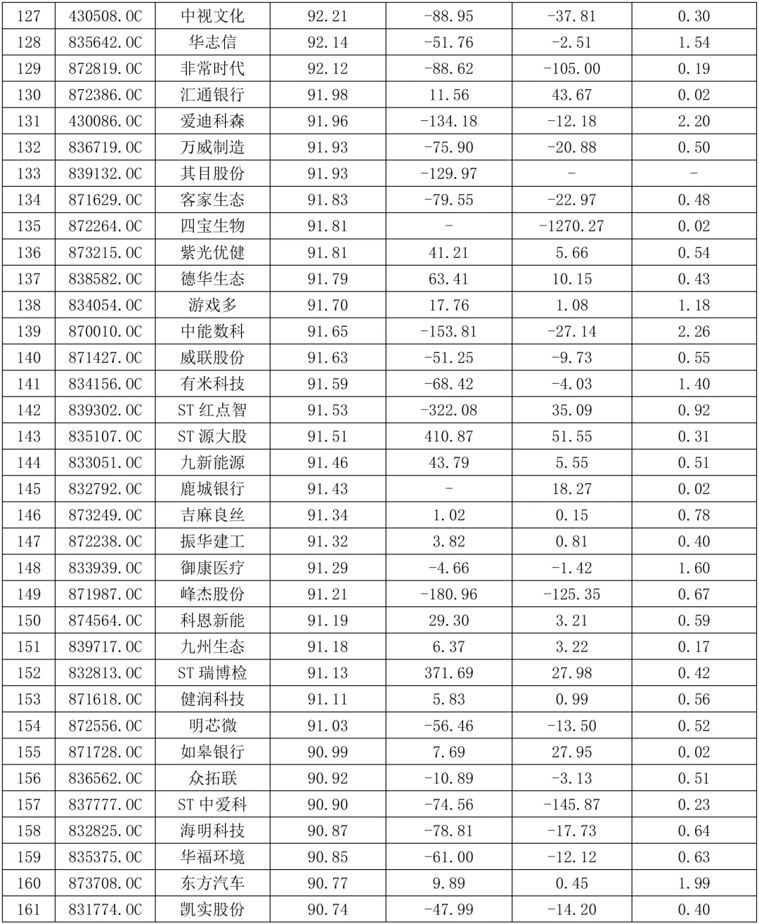 2026中小企业公司案例选题参考
