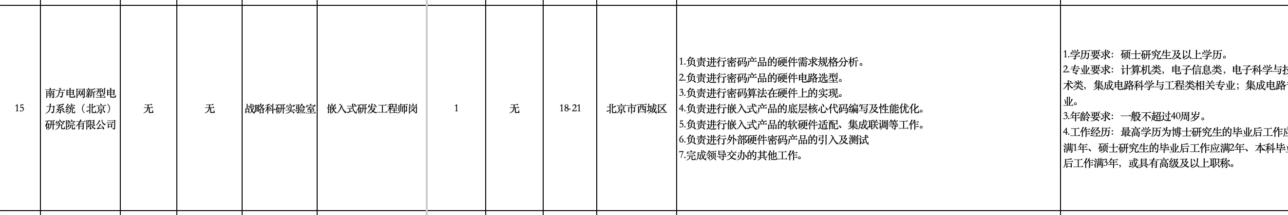 南方电网新型电力研究院招聘信息科技人才