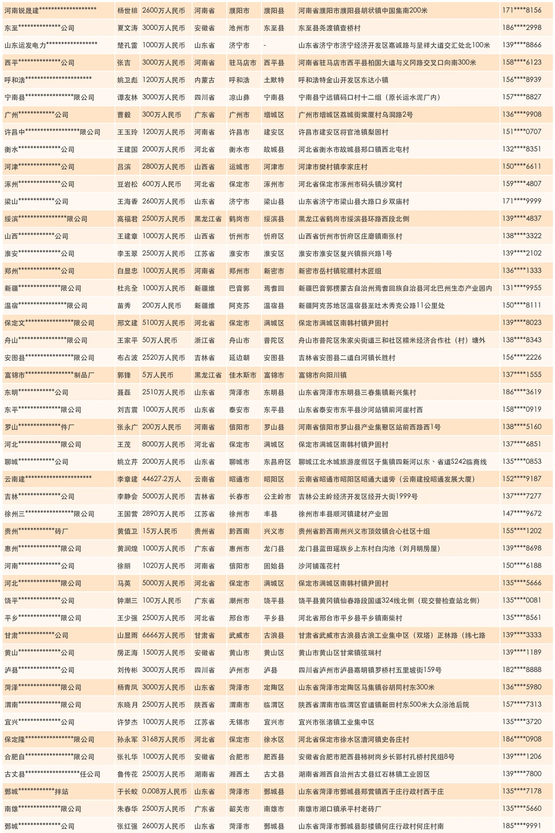 铺路板铺路板岩源头厂家企业名录汇总