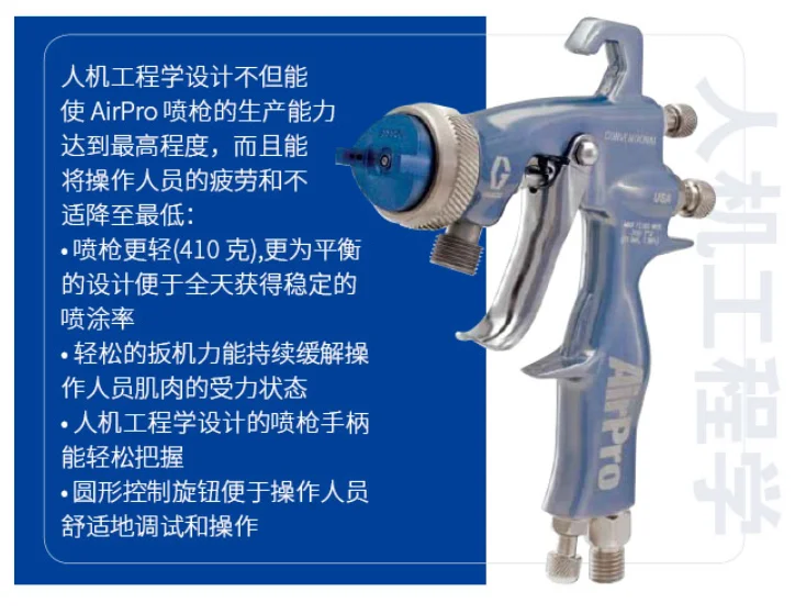 工业之美 璀璨而有力量固瑞克喷枪