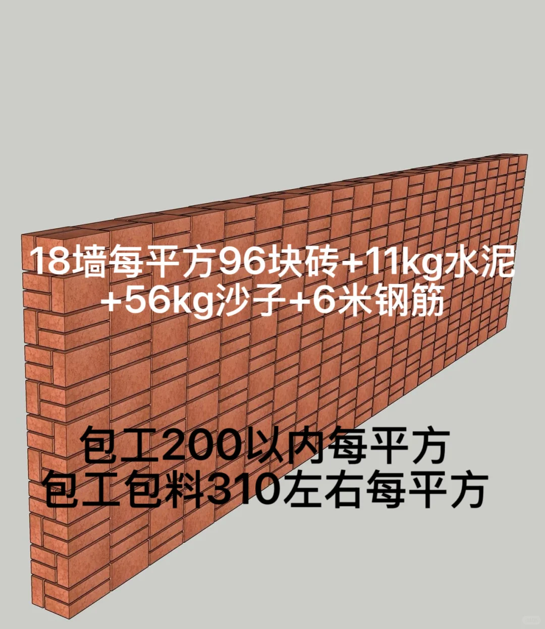 什么!?12墙包工每平方150?土建必看!【1】