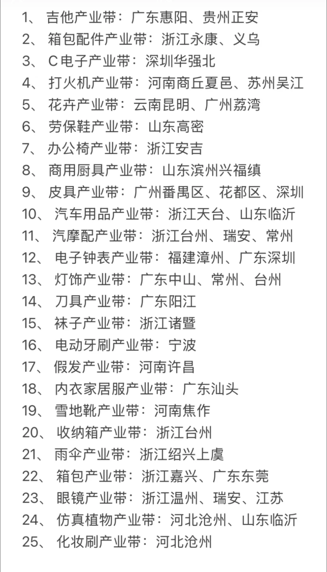 电商外贸人须知的国内产业带