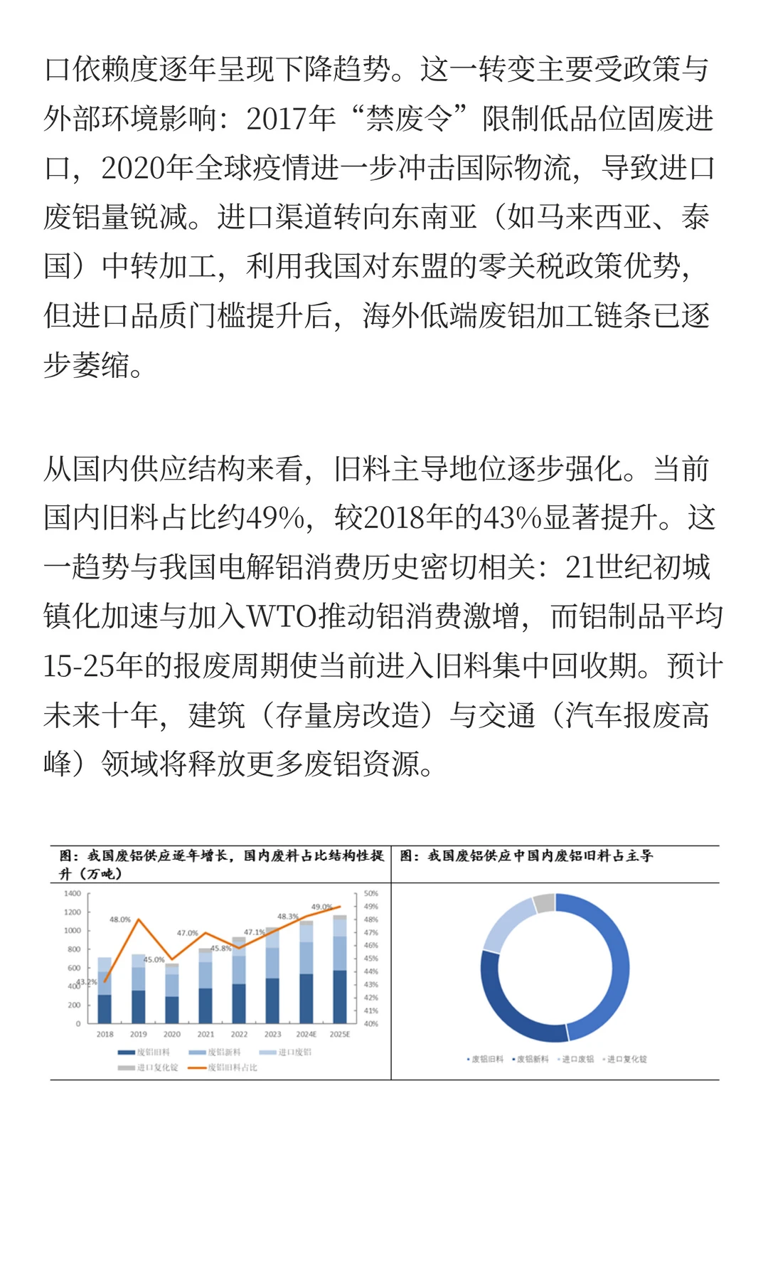 铸造铝合金期货（一）：再生铝谱写低碳篇章