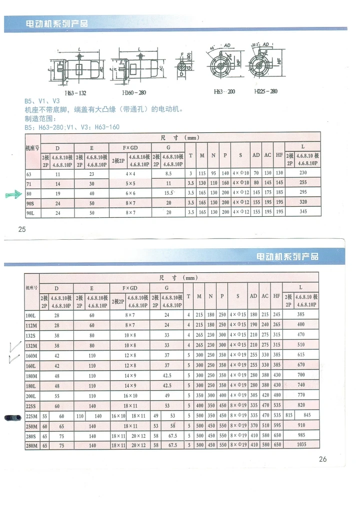 韩国LS产电接触器，断路器，马达保护器和变