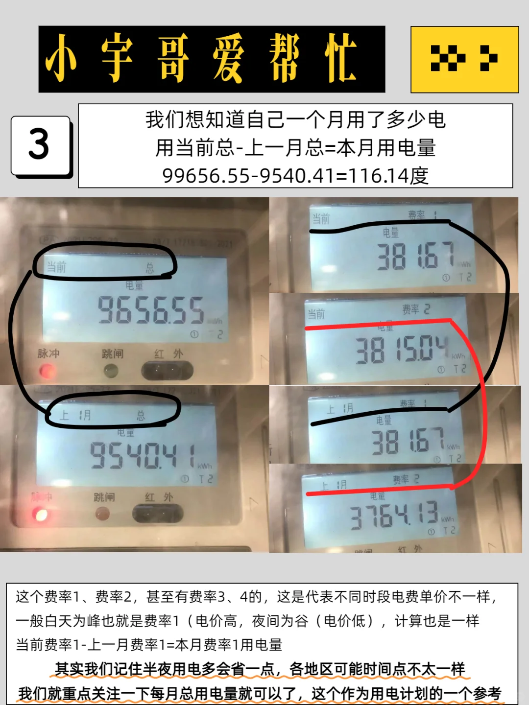 电表读错一位关键数，电费可能差了上千元！
