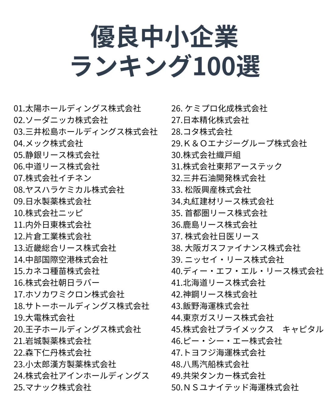 ??就活｜推荐120家工作环境好的中小企业?