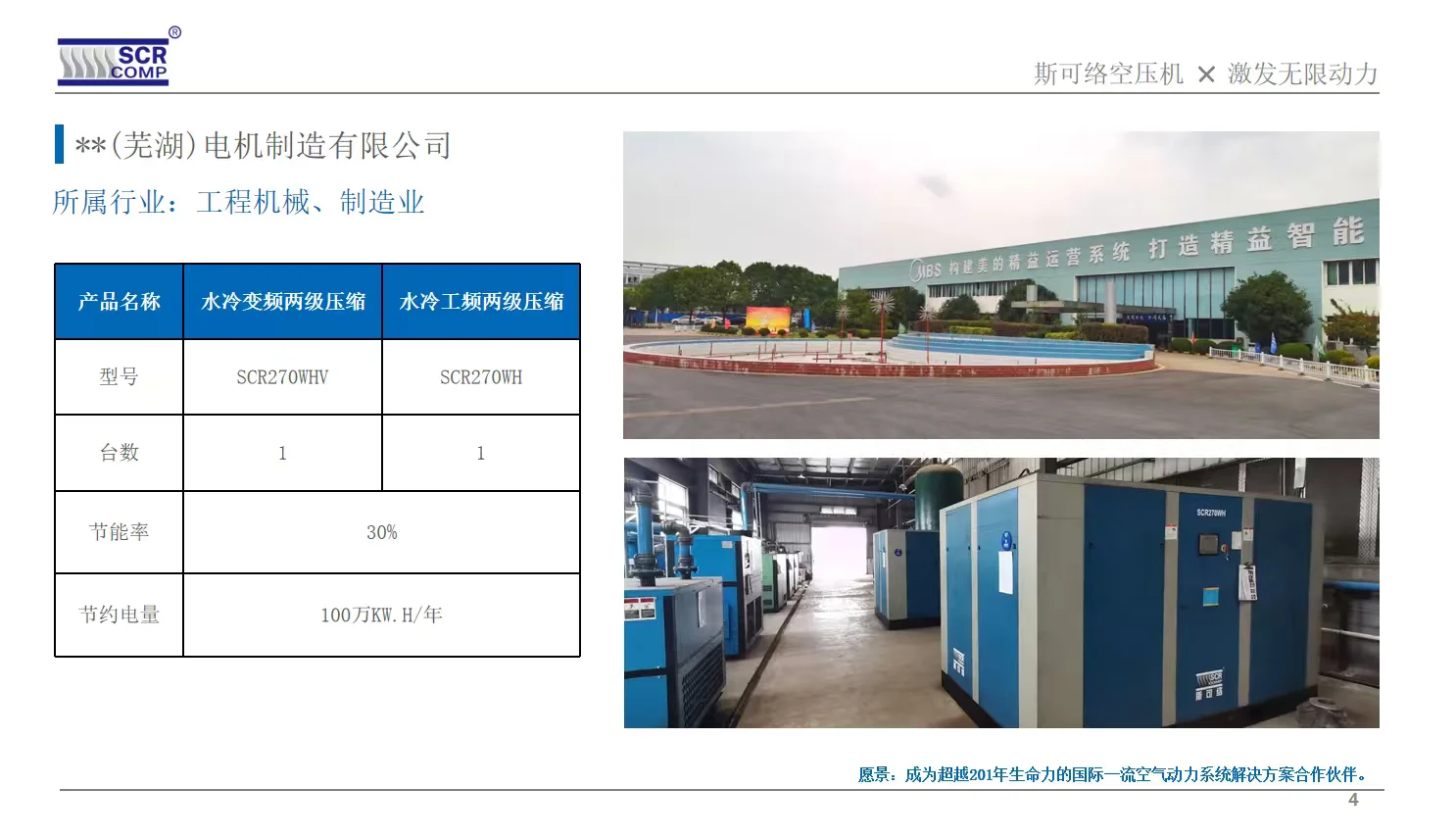 各大工厂节能方案使用案例