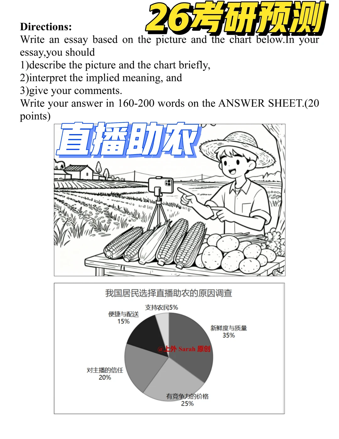 听说直播助农今年考研作文要考啊