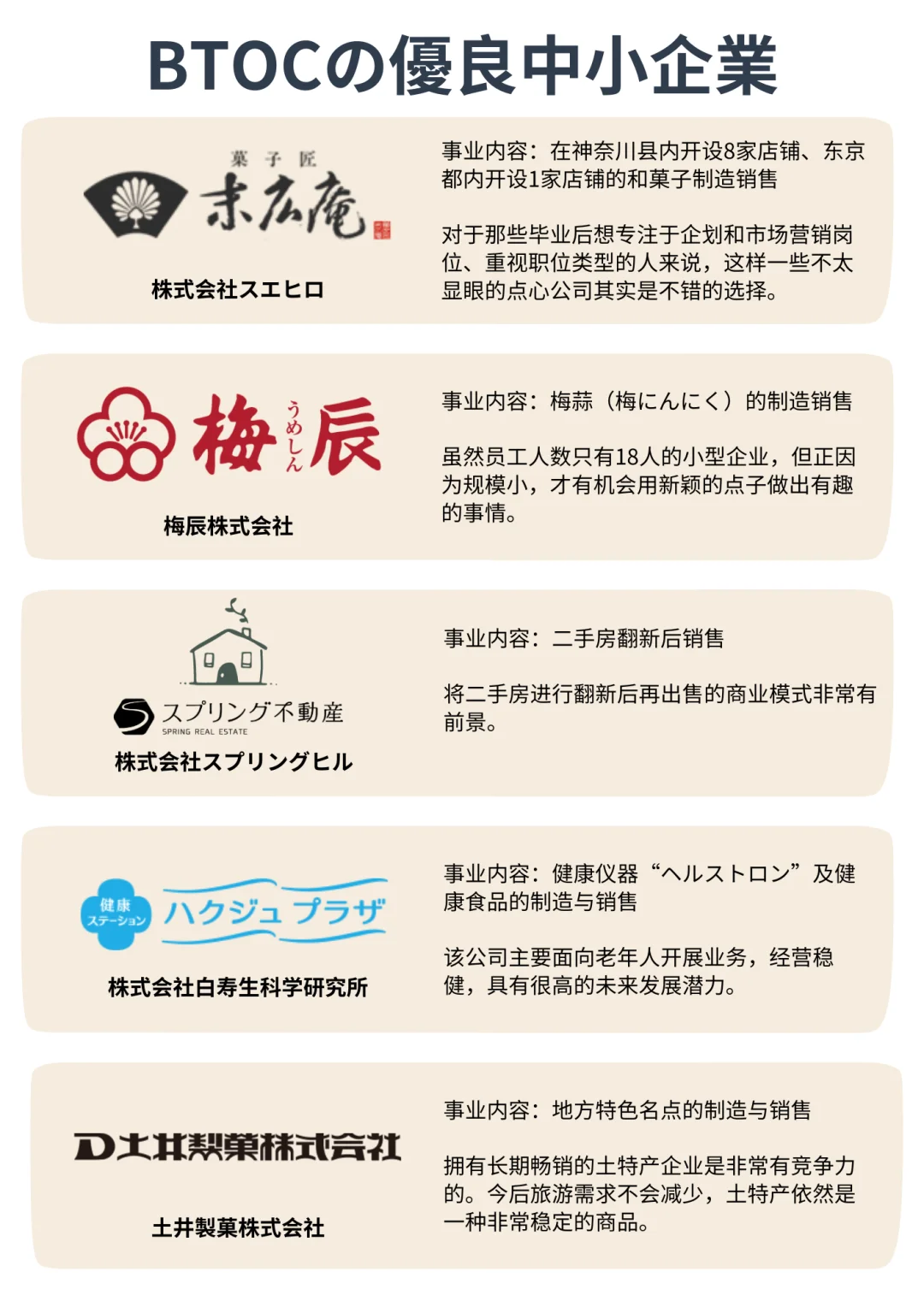 ??就活｜推荐120家工作环境好的中小企业?