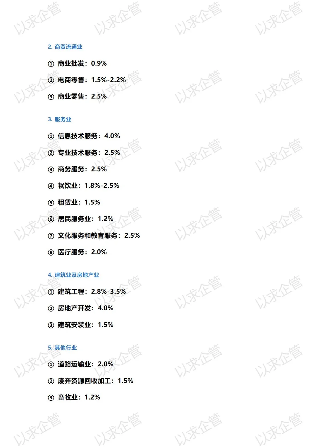 2025年最新税负率