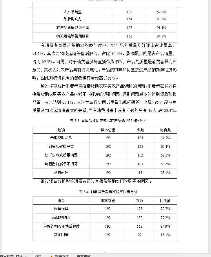 电子商务毕业论文选题直播带货助农模式发展