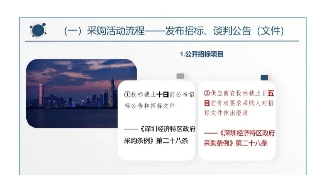 【招投标知识】采购活动流程及相关规定