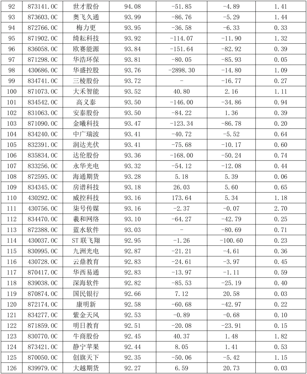 2026中小企业公司案例选题参考
