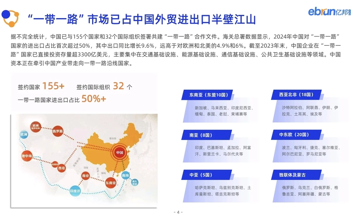 五金工具丨2025聚焦五金工具一带一路创新