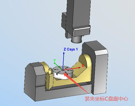 优胜模具学校的五轴技术实力很强??