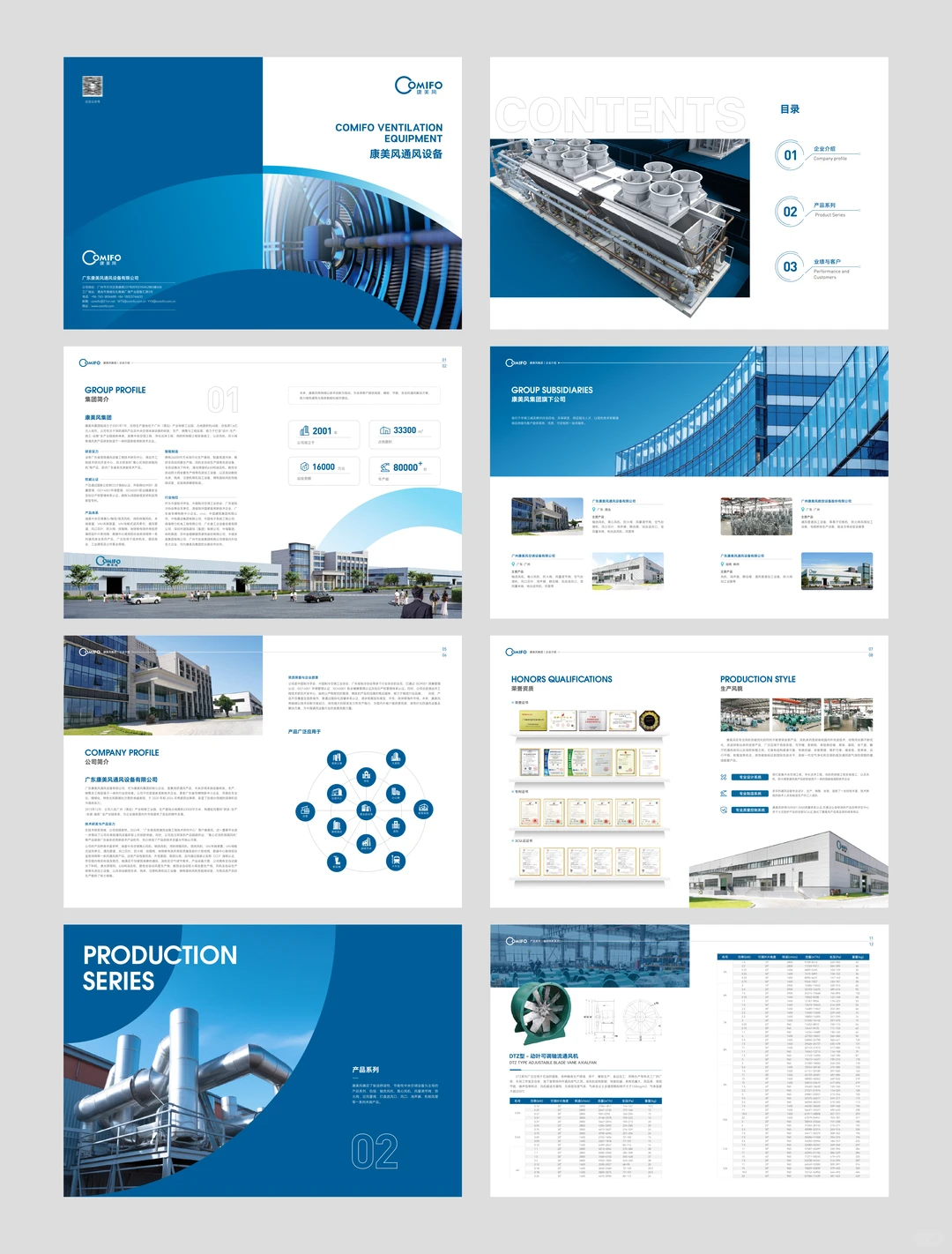 工业风通风设备风机产品画册设计丨简约高级