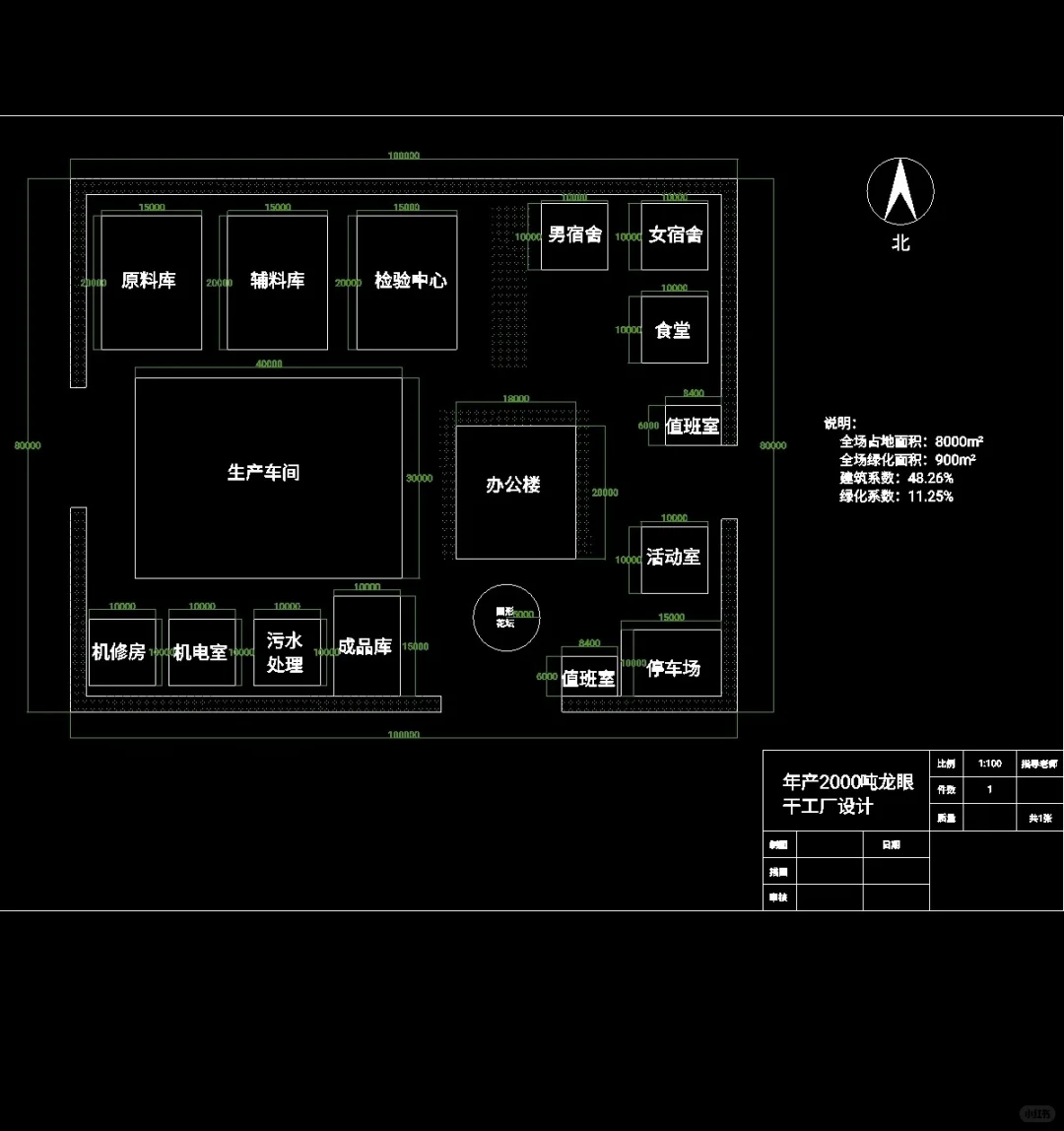 新出的平面图，多少一张合适吗？