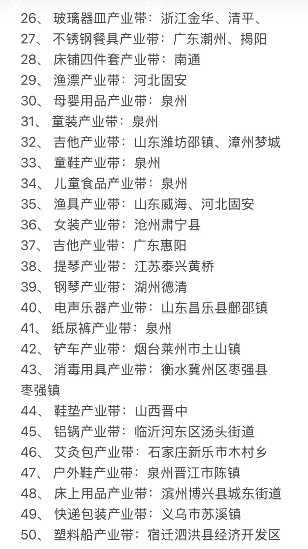 电商外贸人须知的国内产业带