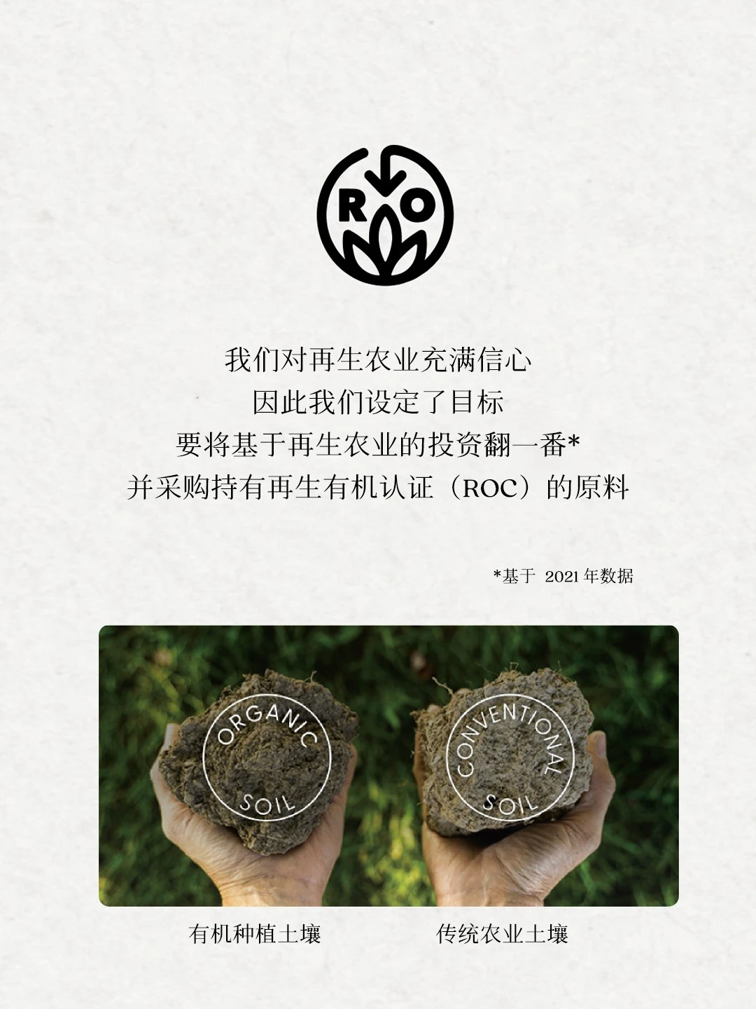 可再生农业是世界的未来?