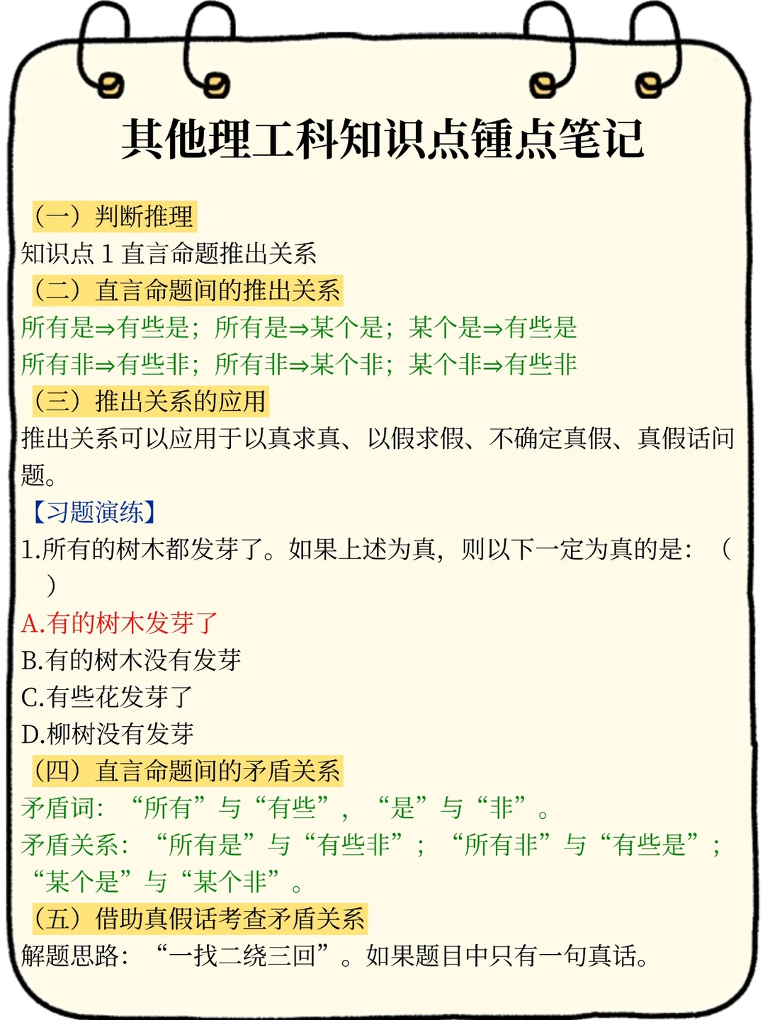 12.6南网笔试，往年压得挺准的，看看今年的