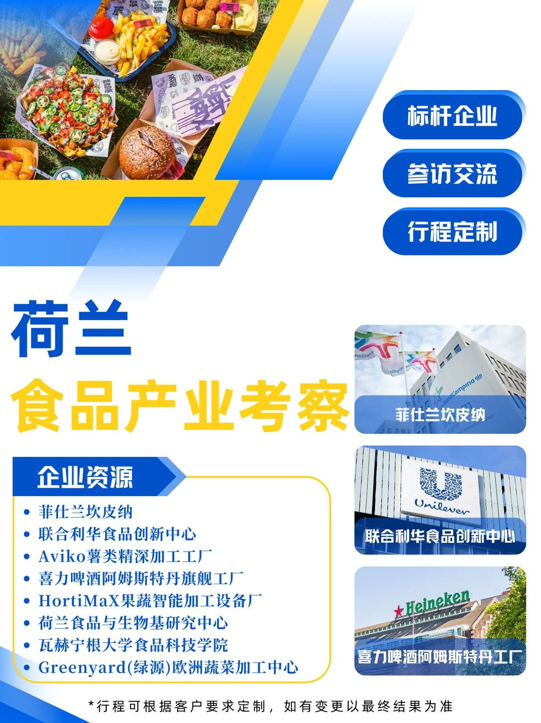 荷兰食品产业考察|走进“欧洲的菜篮子”