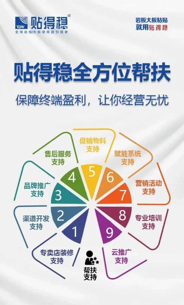 贴得稳瓷砖胶招商加盟，开启建材创业新蓝海