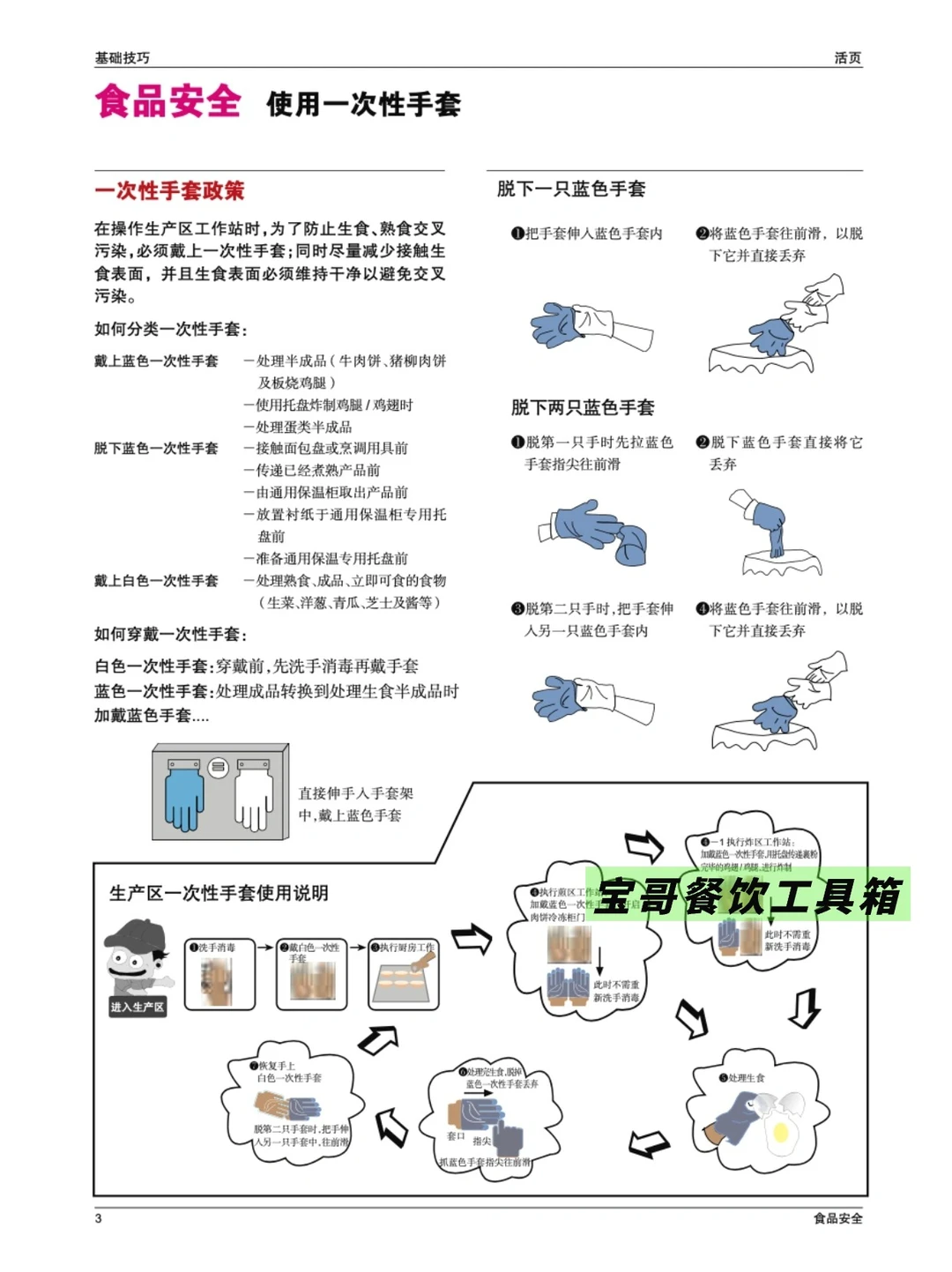 食品安全如何确保？看看麦当劳怎么做的！