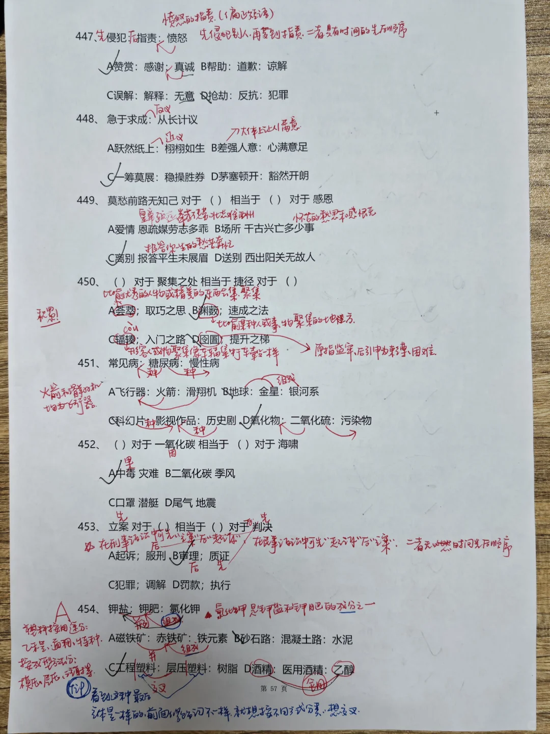 错题本32|类比447-494