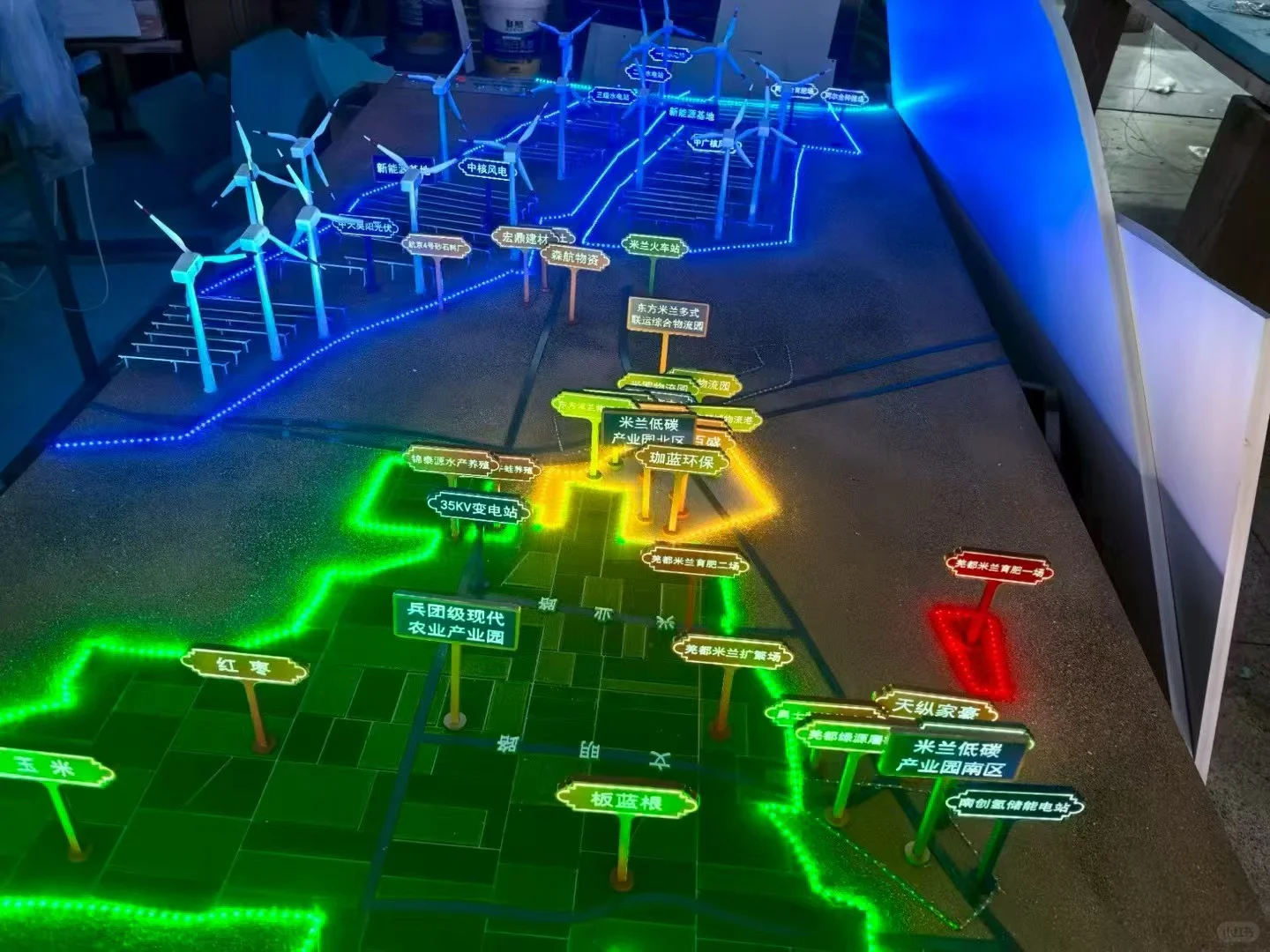 新能源+农业沙盘｜源头厂直供太香了！?⚡