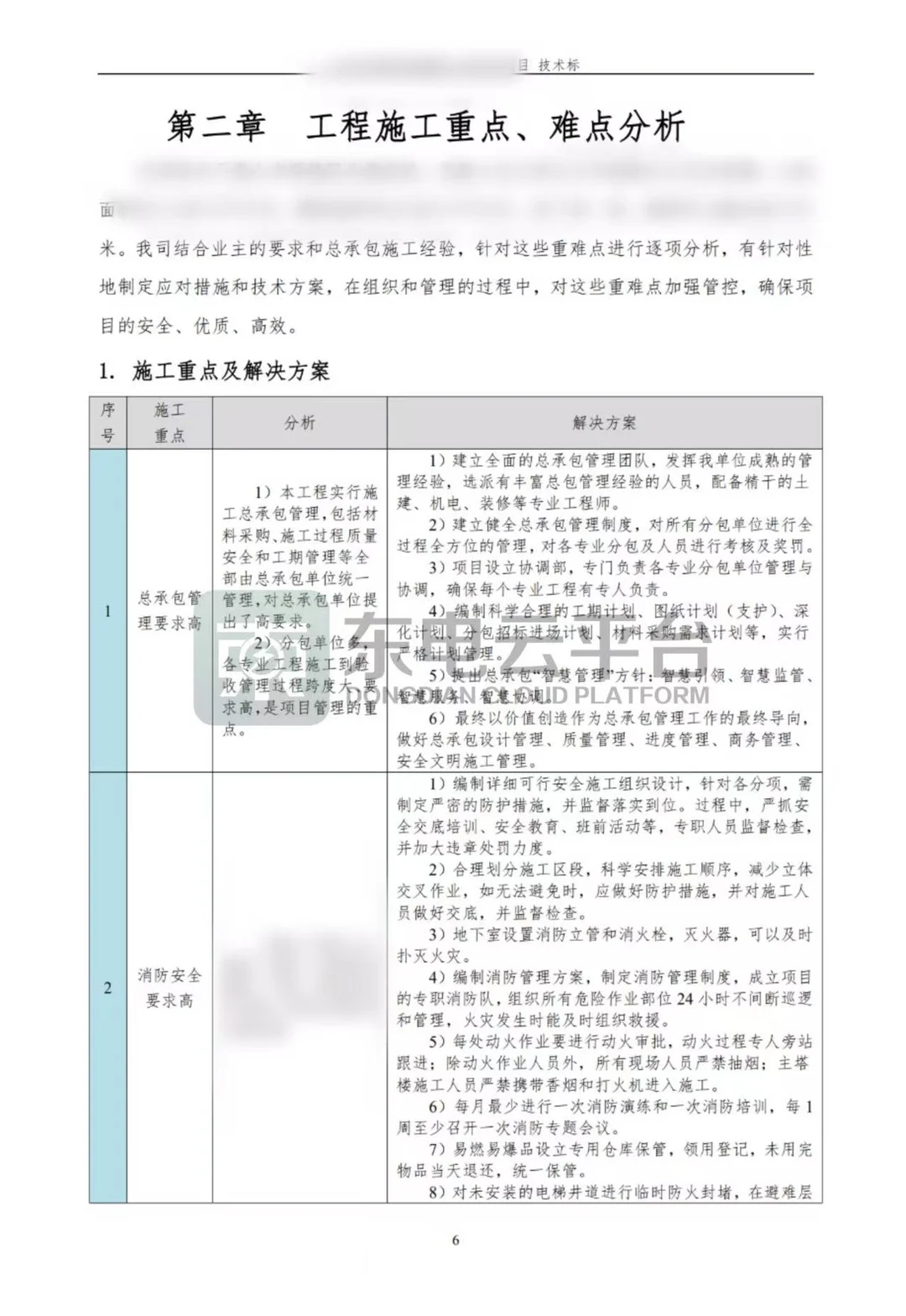 投标人集合?|学会这几招,中标率?