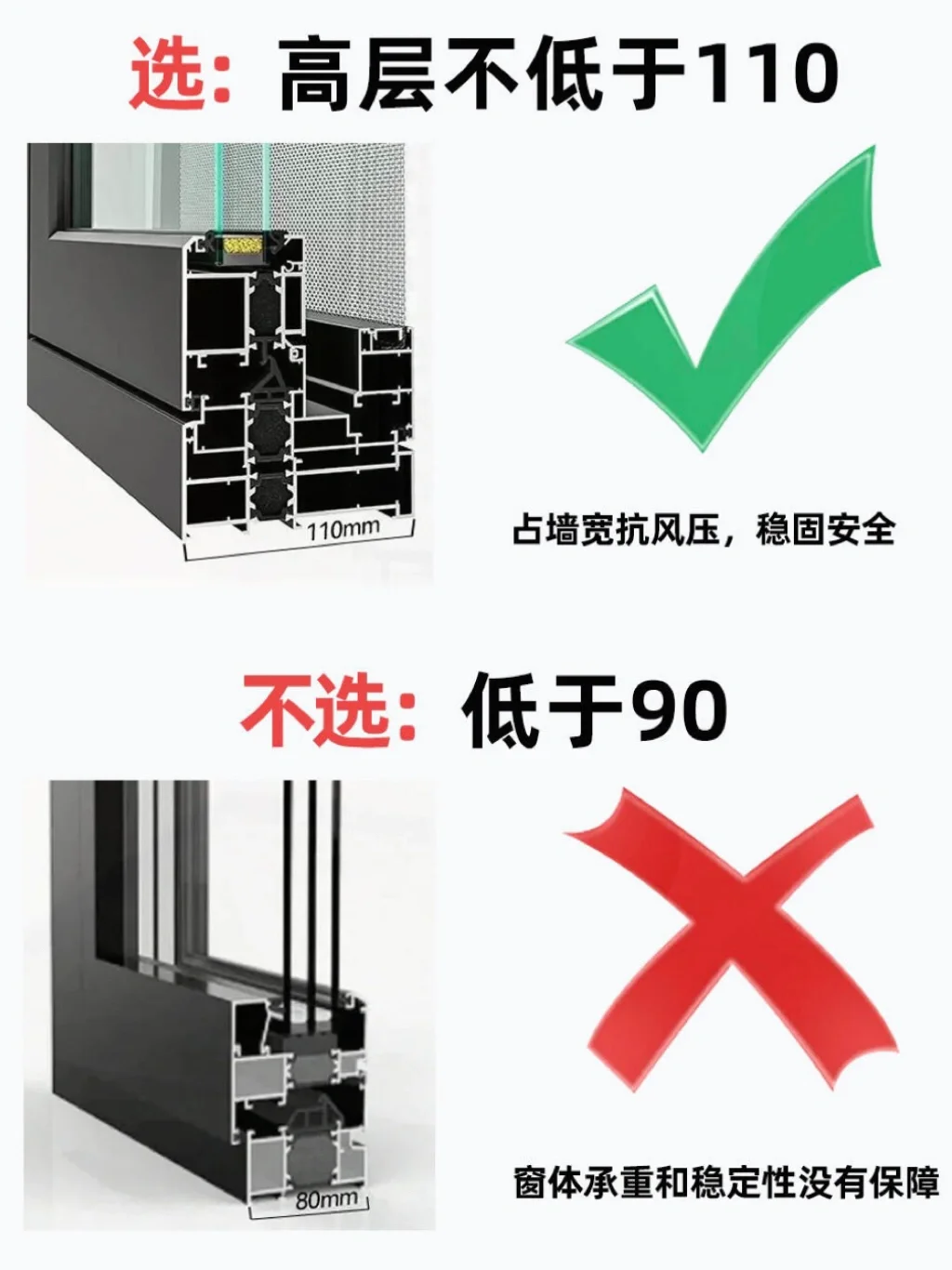 窗户8选8不选！装修前必看！