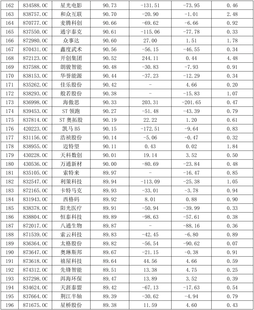 2026中小企业公司案例选题参考