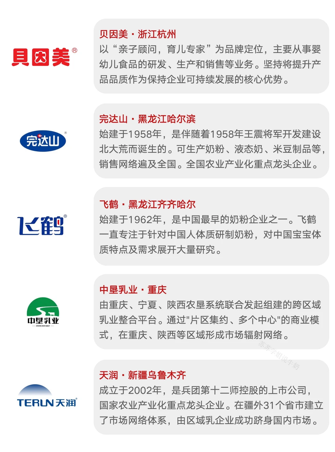 冷知识|中国奶业20强(D20)有哪些企业⁉️