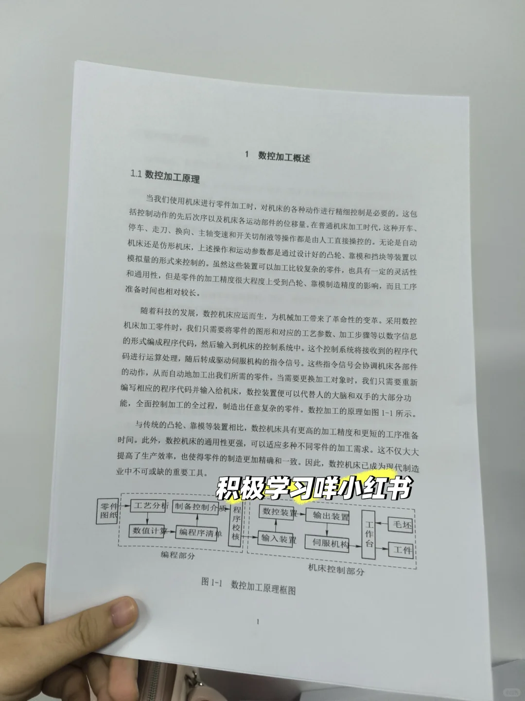 拜托??专科数控技术的同学要刷到啊